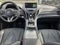 2024 Acura RDX Technology Package SH-AWD